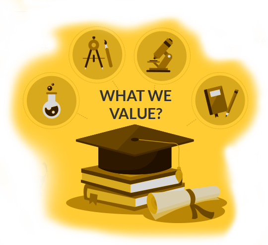 Sliit Academy degree sri lanka